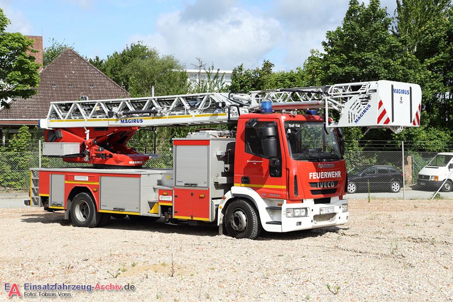 Florian Kiel 80/32-01