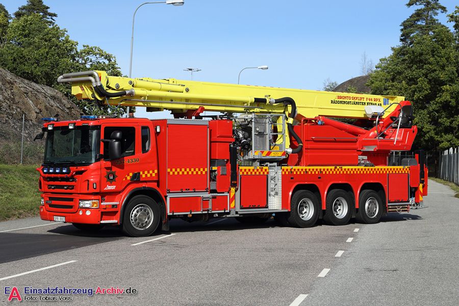 Shooting-Tour 2018 | Industribrandkår NYNAS AB