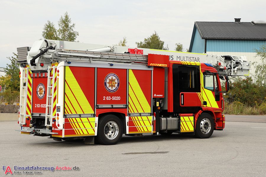 Shooting-Tour 2022 - RTJ Lomma-Staffanstorp | Brandstation Lomma