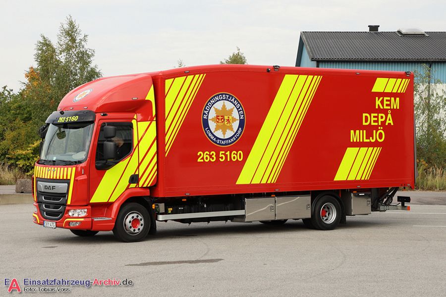 Shooting-Tour 2022 - RTJ Lomma-Staffanstorp | Brandstation Lomma