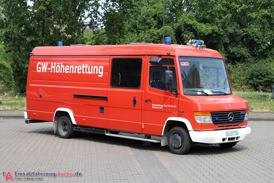 Shooting-Tour 2022 - WF Thyssenkrupp Steel AG Duisburg