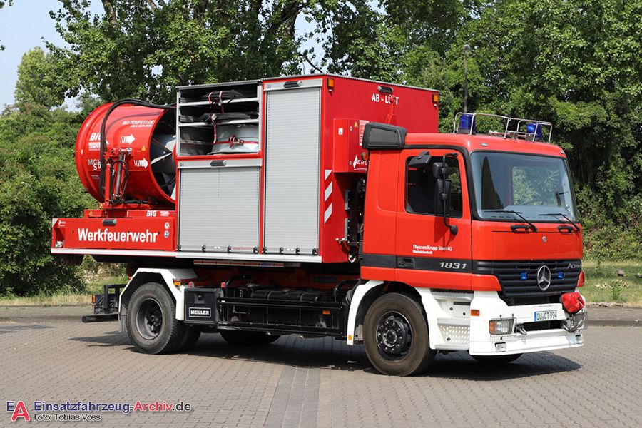 Shooting-Tour 2022 - WF Thyssenkrupp Steel AG Duisburg