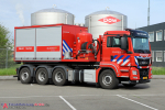 Shooting-Tour 2023 - Bedrijfsbrandweer Dow Chemicals Benelux N.V.